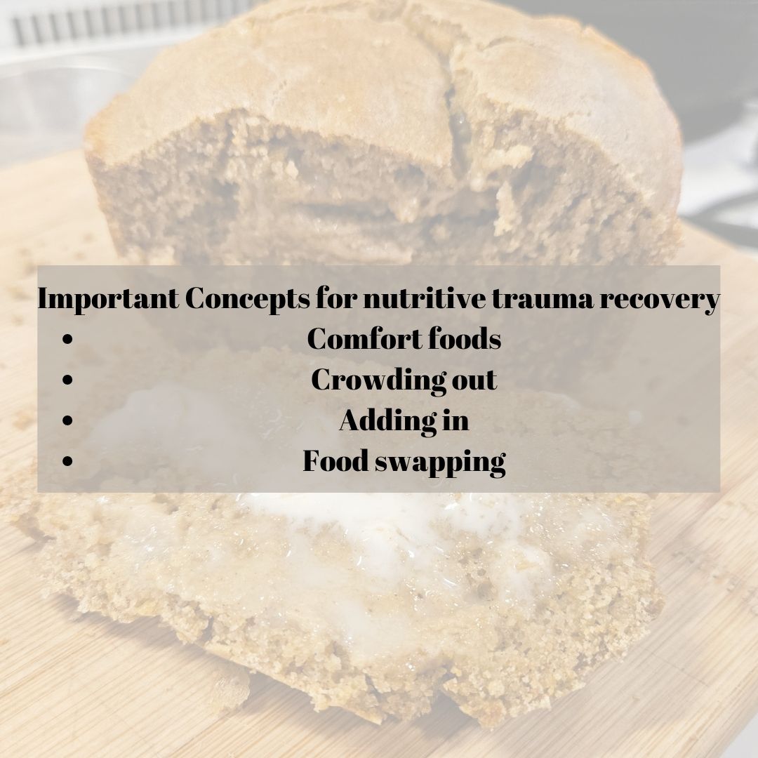 Nutrition for Trauma Recovery